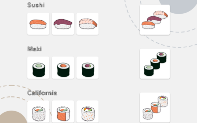 Set d’icônes Sushi